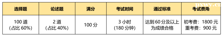 CSPM-3 ԇP(gun)