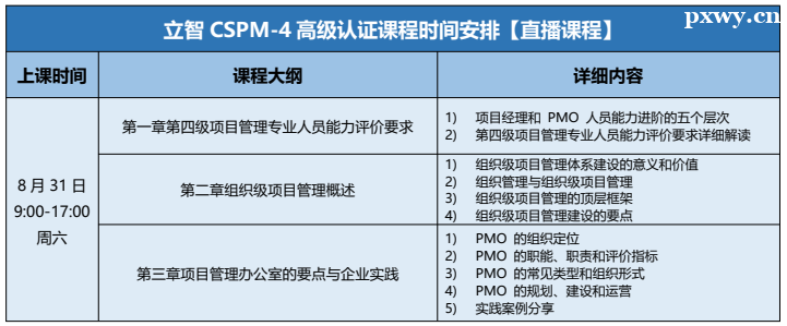 CSPM-4 n̰